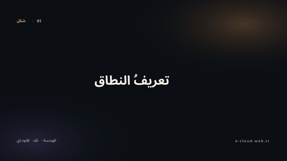 شكل 1 — تعريفُ النطاق — ما الذي نَرصده، وما الذي لا نَرصده