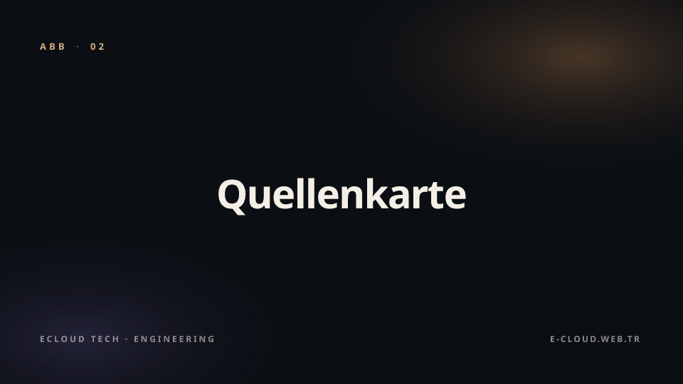 Abbildung 2 — Quellenkarte — wo das Dark Web tatsächlich lebt
