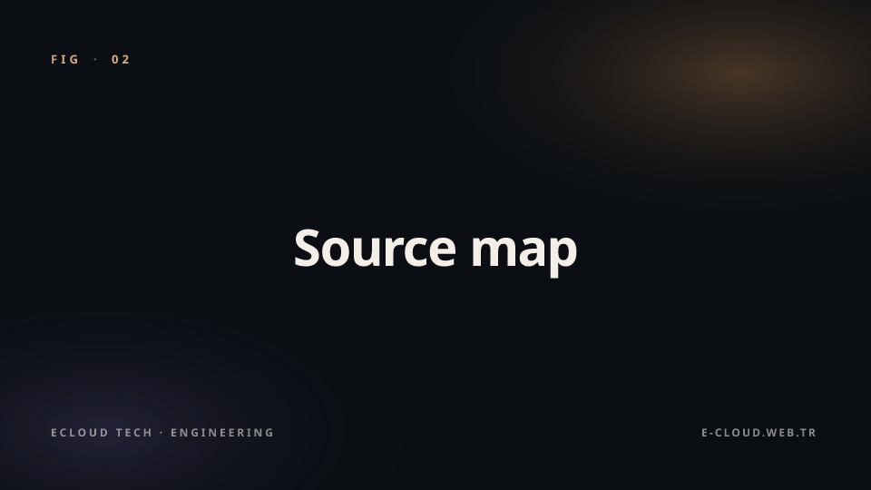 Figure 2 — Source map — where the dark web actually lives