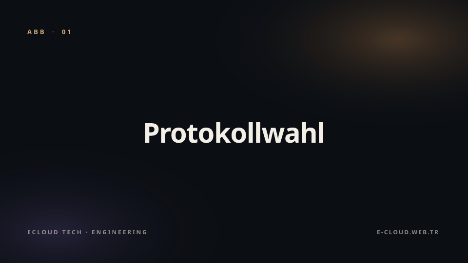 Abbildung 1 — Protokollwahl — Entscheidungsmatrix REST, GraphQL, gRPC
