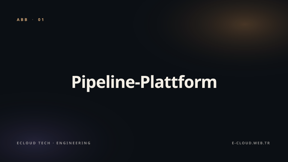 Abbildung 1 — Pipeline-Plattform — Entscheidungsmatrix GitHub Actions, GitLab CI, Jenkins