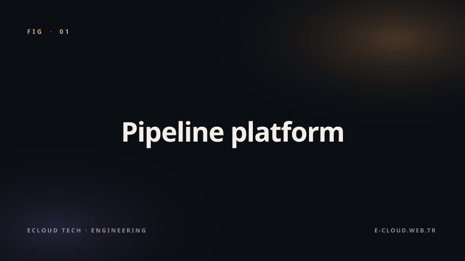 Figure 1 — Pipeline platform — GitHub Actions, GitLab CI, Jenkins decision matrix