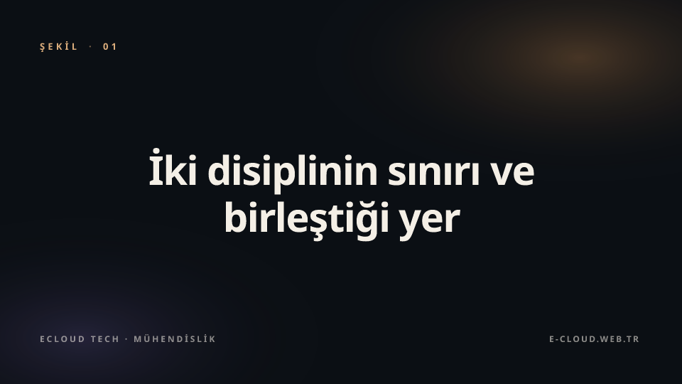 Şekil 1 — İki disiplinin sınırı ve birleştiği yer