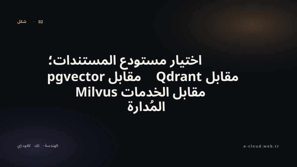 شكل 2 — اختيار مستودع المستندات؛ pgvector مقابل Qdrant مقابل Milvus مقابل الخدمات المُدارة