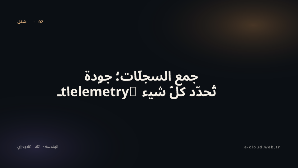 شكل 2 — جمع السجلّات؛ جودة الـtelemetry تُحدّد كلَّ شيء