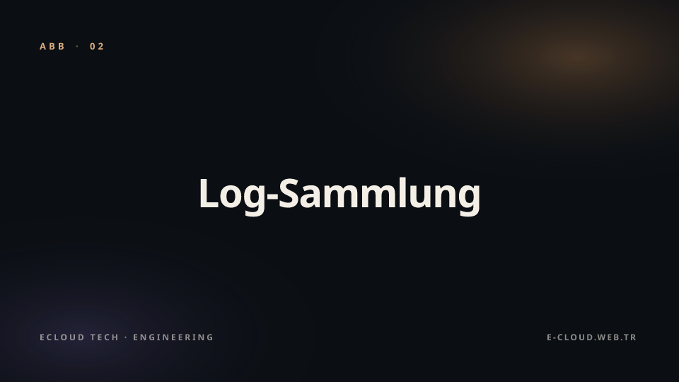 Abbildung 2 — Log-Sammlung — Telemetrie-Qualität bestimmt alles