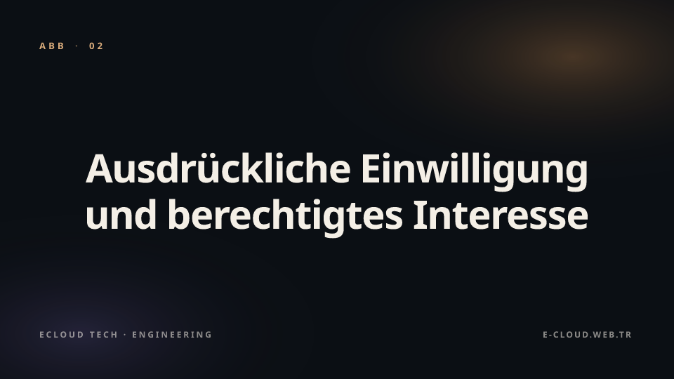 Abbildung 2 — Ausdrückliche Einwilligung und berechtigtes Interesse — was passt wohin