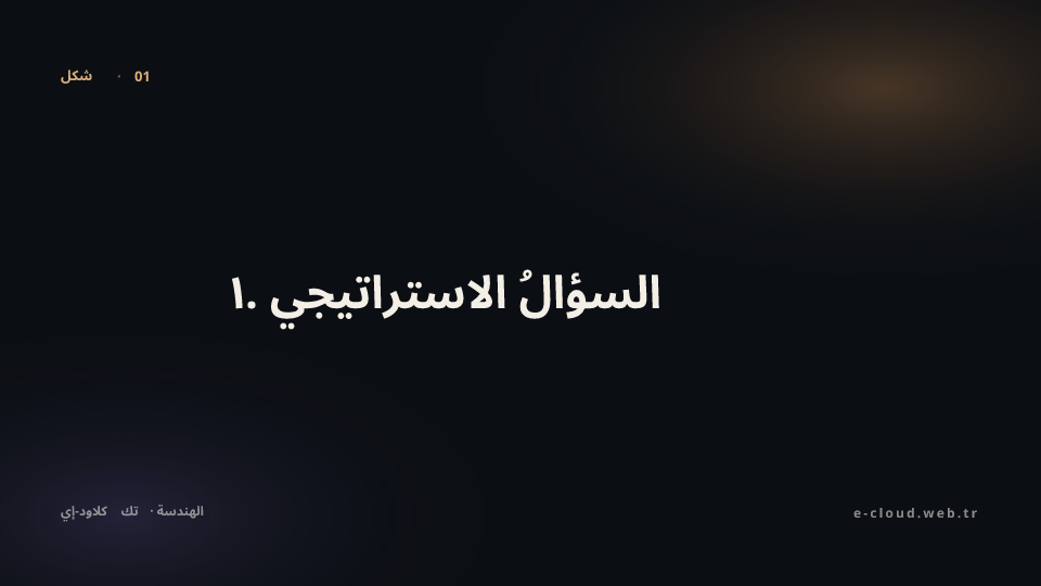 شكل 1 — ١. السؤالُ الاستراتيجي — ما �الذي نُؤتمته، وما الذي لا