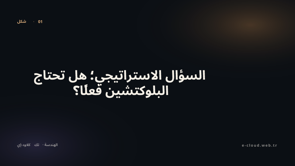 شكل 1 — السؤال الاستراتيجي؛ هل تحتاج البلوكتشين فعلًا؟