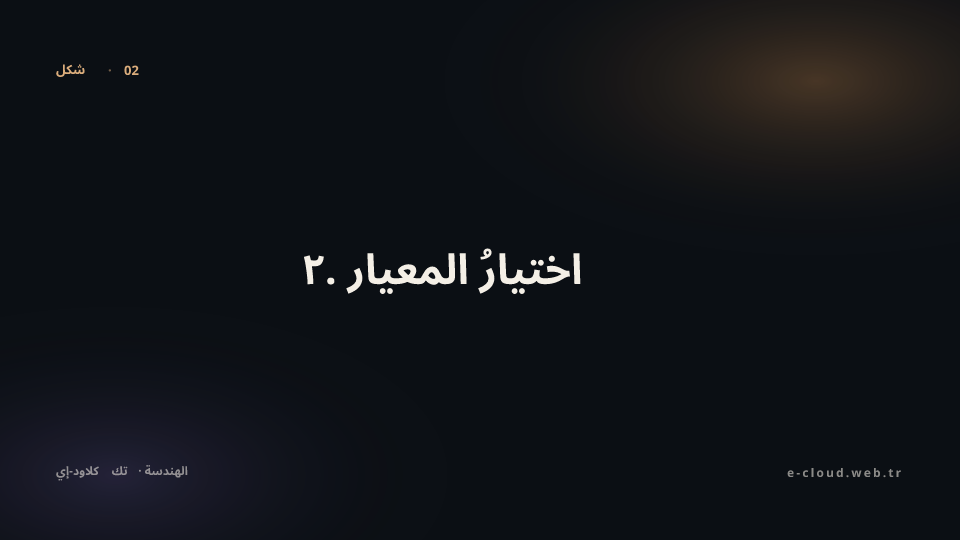 شكل 2 — ٢. اختيارُ المعيار — PTES، OWASP، NIST: أيّها؟